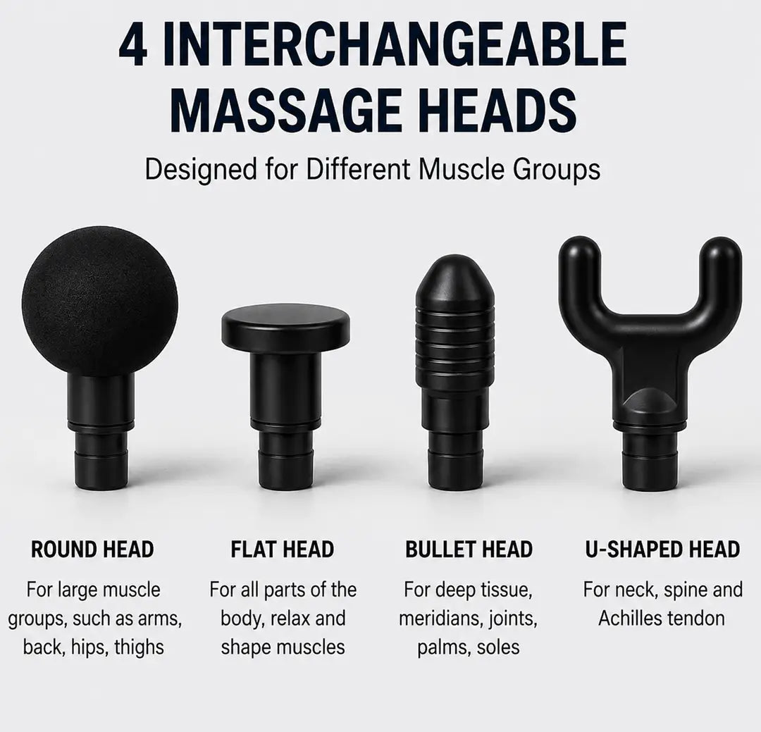 Mini Massage Gun powerful performance